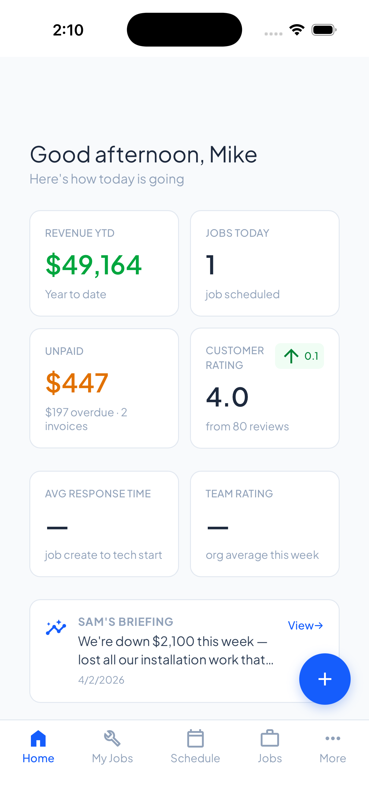 Nyva Dashboard
